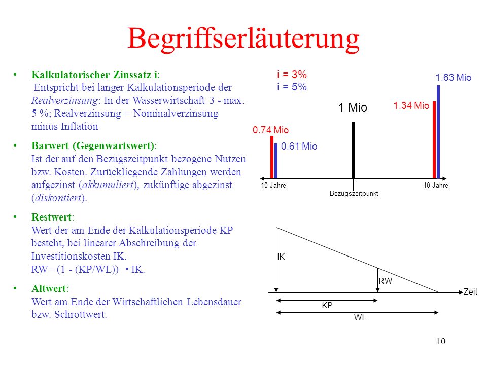 Beim Festgeldkonto handelt es sich um ein Anlagekonto, das auf den Namen des Inhabers bei einer Bank geführt wird. Auf das Festgeldkonto wird einmalig Guthaben eingezahlt und anschließend über eine vom Bankkunden gewählte Laufzeit zu einem festen Zinssatz verzinst.